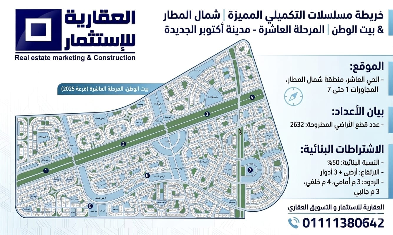 أرض للبيع في بيت الوطن شمال المطار 685 متر | مسلسل 3 ناصية صريحة على ميدان