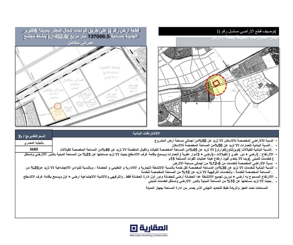 أرض للبيع في شمال المطار – أكتوبر الجديدة | 32.6 فدان | مجتمع عمراني متكامل